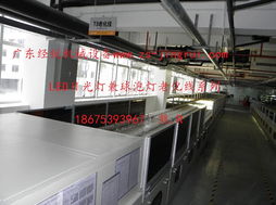 經(jīng)銳機(jī)械設(shè)備電子電器生產(chǎn)線產(chǎn)品列表