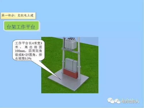 配網工程與網絡通訊工程的精細化設計與施工工藝標準